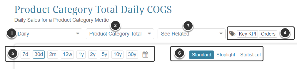 Alternative View Buttons