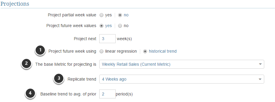 Define the Historical Trend Projection