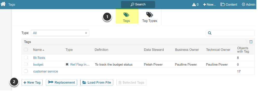 Access Content > Topics