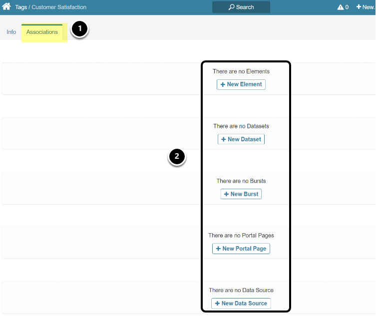 Add elements to the Topic