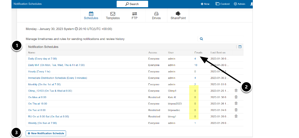 Notification Schedule list
