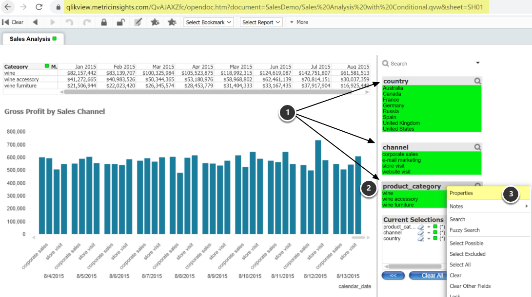 Sales Analysis with Conditional.qvw - Google Chrome
