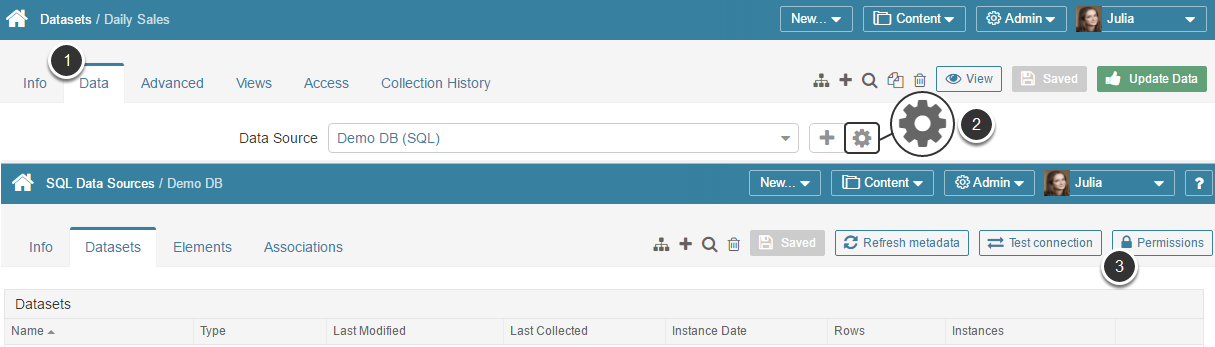 Permission to use configurable Data Sources used by Elements or Datasets within the Category