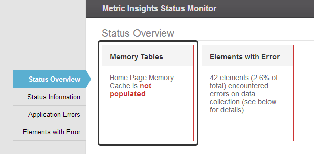 Status Overview Error