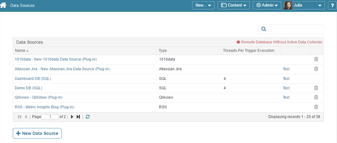 Access Admin > Data Sources