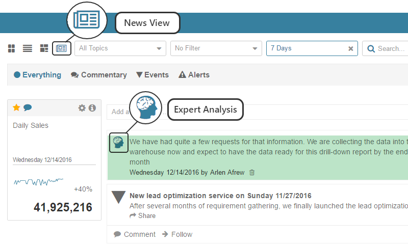 View Expert Analysis in the News View