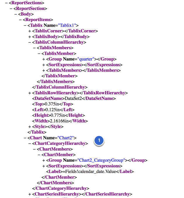 Get the name of each chart or table in SSRS report
