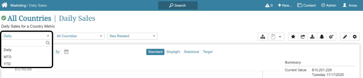 Related elements by 'Measurement Interval'