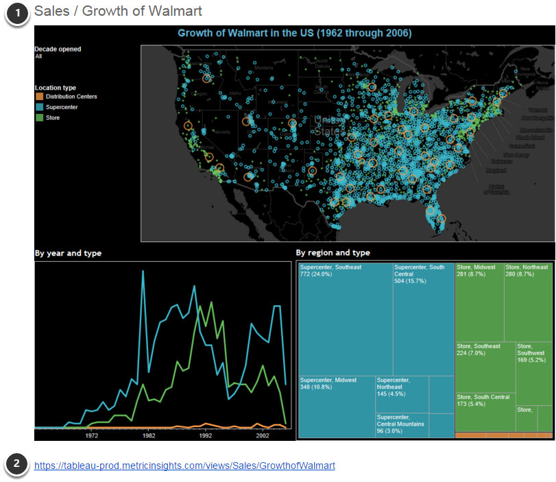 External Reports may contain multiple links