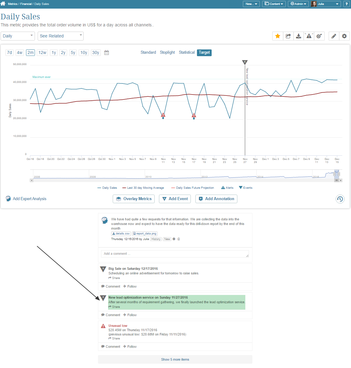 Event will not be displayed until data is collected for the specified date