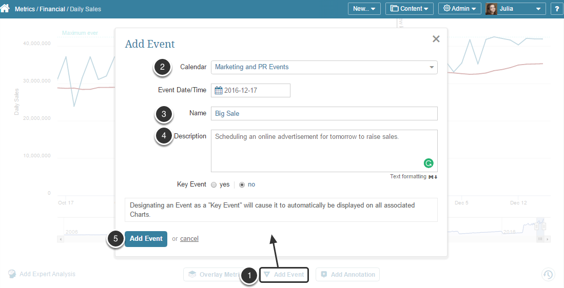 Add  Future Events on Metric Viewer