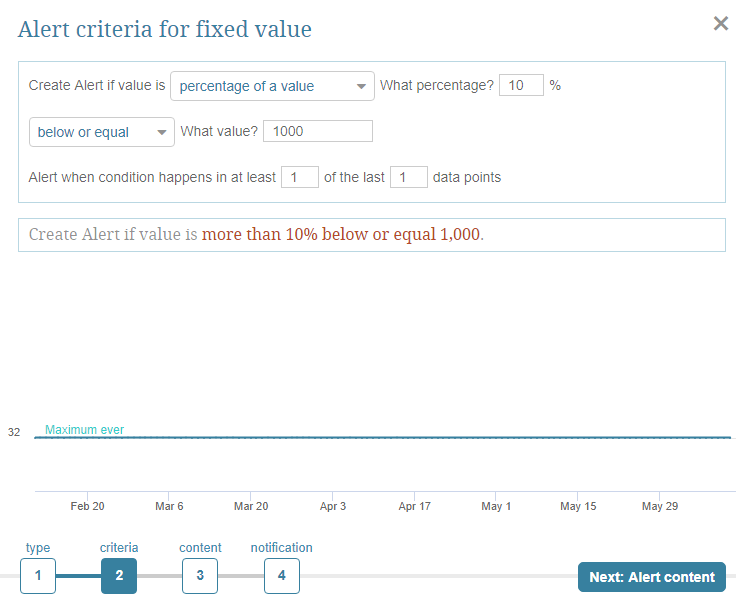 Select the Alert criteria
