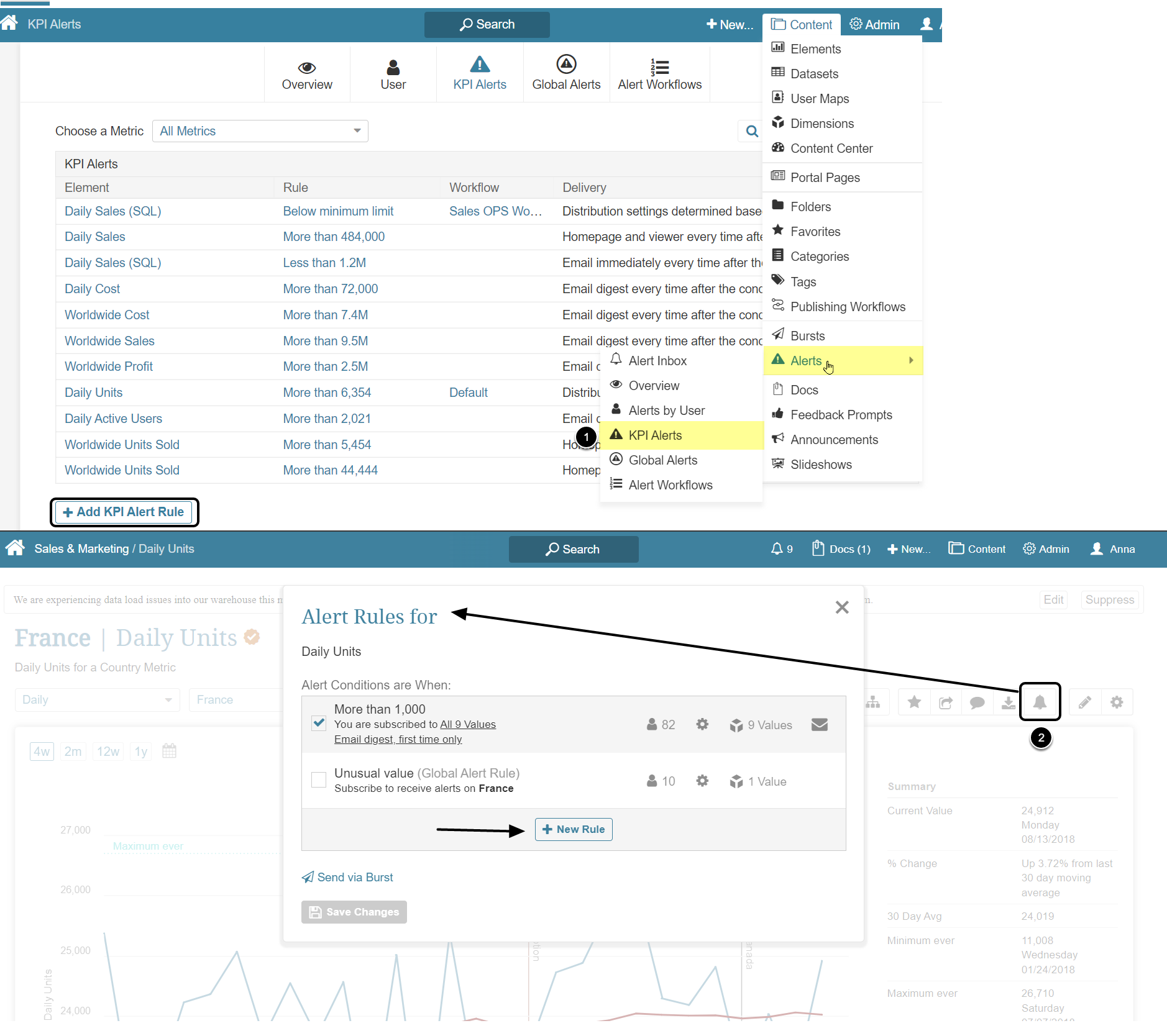 Create new KPI alert rule
