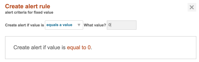 Alert Rule if Value = 0