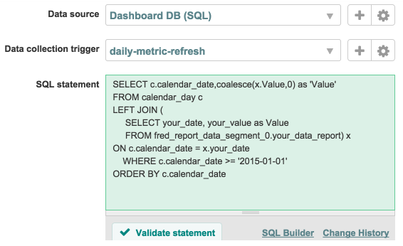Create a Metric the inserts Zeros and Alerts